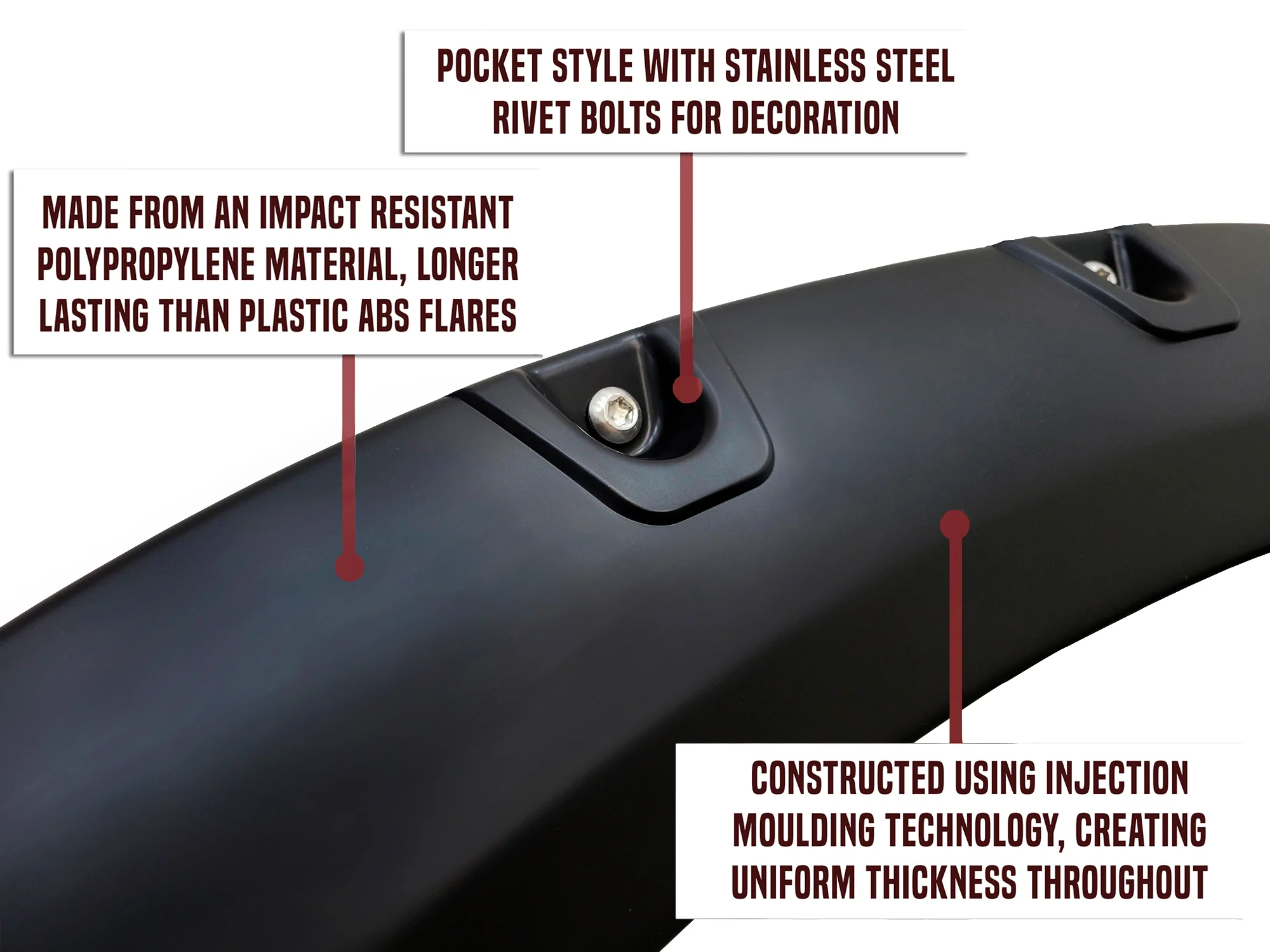 Fender Flares for 2009-18 Dodge Ram 1500 & 2019-24 Ram 1500 Classic/Warlock - Image 3