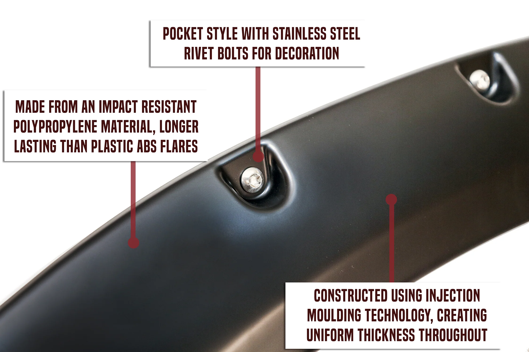 Fender Flares for 2014-18 Chevy Silverado 1500 & 2015-19 Silverado 2500/3500 6.5 & 8 FT Long Bed - Image 2