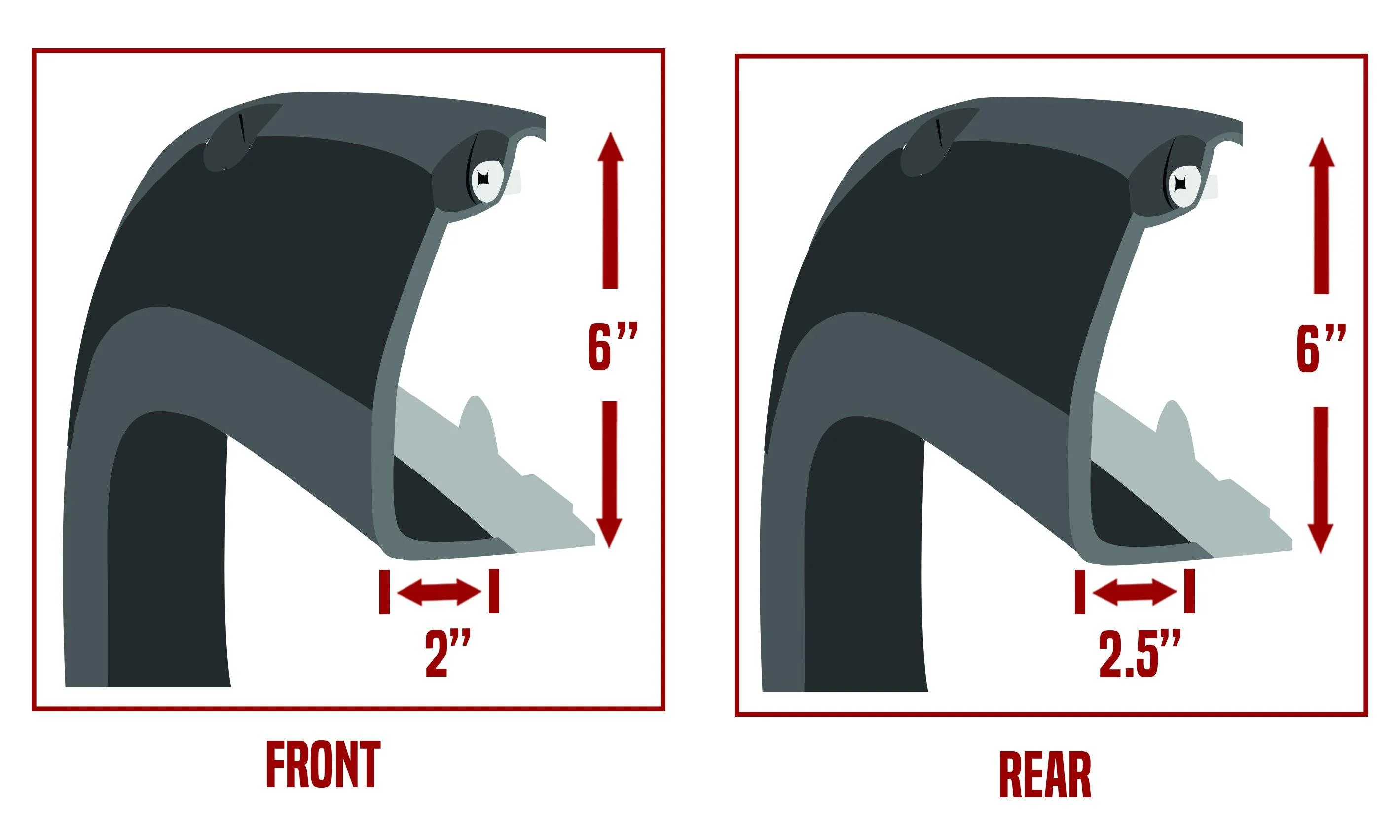 Fender Flares for 2019-26 Ram 1500 (Excluding Classic/Warlock Models) - Image 6