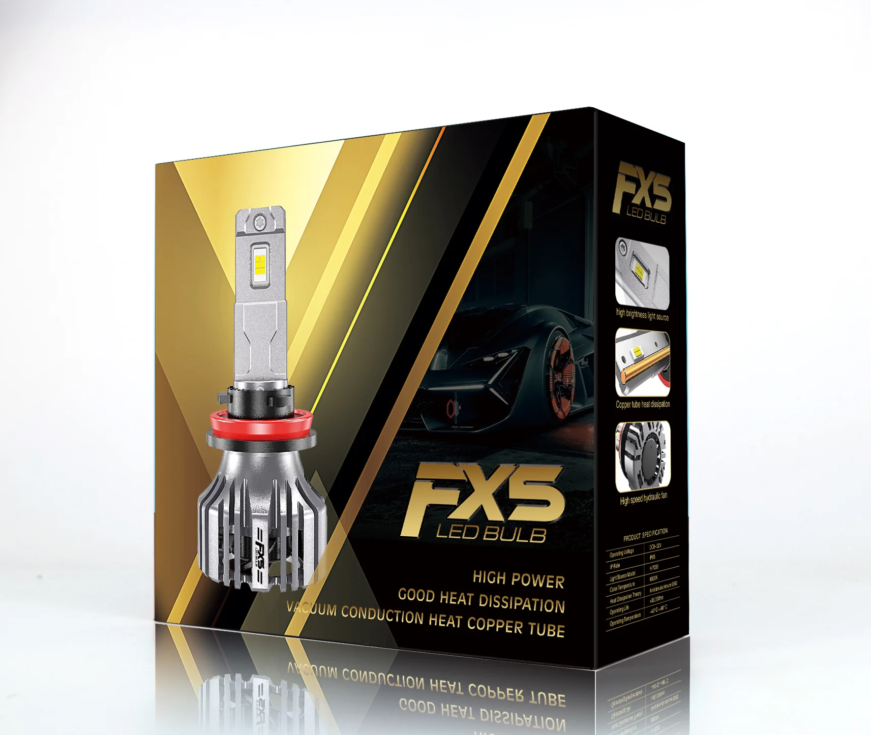 LED Bulbs FX5 Series for 2015-2023 Ford F150 - Image 5